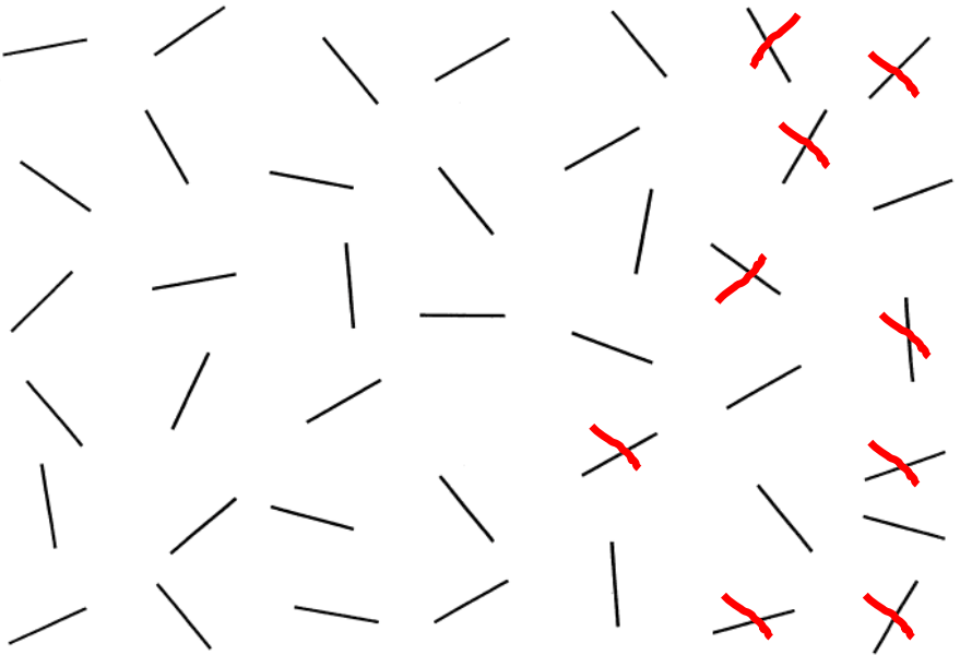 Figura 1. Esempio di un test di cancellazione di Linee