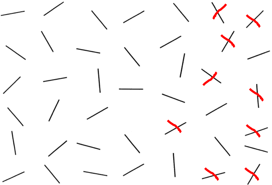 Figure 1. Example of line bisection test of a patient